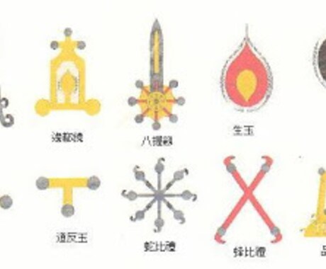占い師の方へサポート補助を致します 占い師として価値を売り出そうとしている方にオススメです。 イメージ2