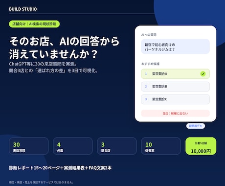 ChatGPT等で自店が選ばれるか診断します 30の来店質問で競合3店との違いを可視化 イメージ1