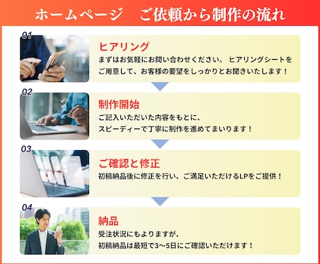 本当に効果のあるホームページをプロが制作します ★無料個別相談OK！★お問い合わせ獲得に超おすすめのHP制作 イメージ2