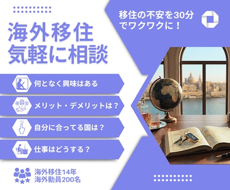 海外移住の何から始めれば?を解消！個別相談のります 海外生活14年の知恵を凝縮。移住の不安を30分でワクワクに イメージ1