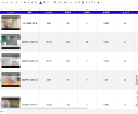 YouTubeの全動画のデータを取得します YouTubeのチャンネル育成にデータを有効活用してください イメージ2