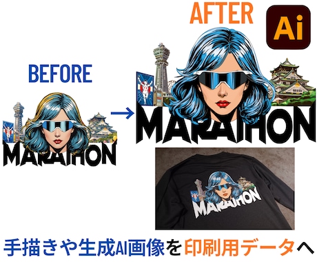 手描きや生成画像を高品質なベクターデータ変換します イメージ1