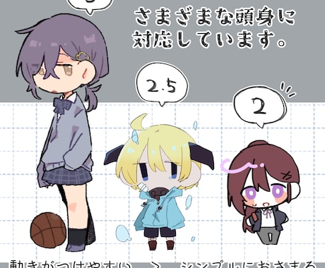 ゆるくてかわいいイラスト制作します ちんまりかわいいイラストをお手軽に イメージ2