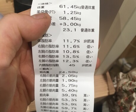 最強のモテ姿　あなたをモテモテのメンタル仕上げます ダイエット、筋トレ見た目だけではなくモテメンタル教えます！ イメージ2