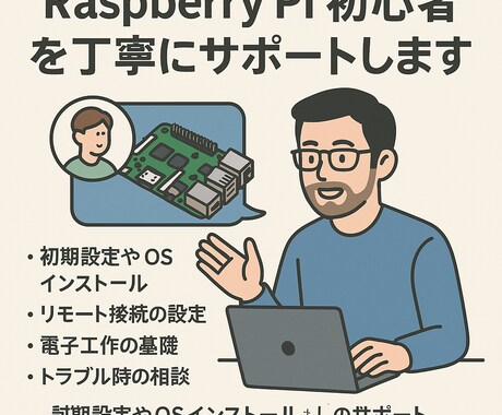 Raspberry Piの設定をサポートします Raspberry Piサポートコース イメージ1