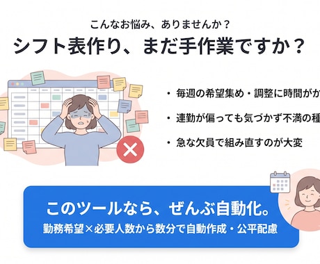 連勤上限も自動考慮！シフト表を自動作成します 勤務希望と必要人数から、数分で公平に自動割り当てします イメージ1