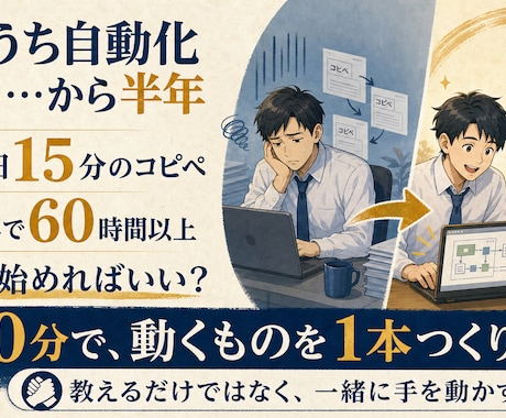 60分診断ライブコーディングします あなたと一緒にAIの導入を後押しします！ イメージ2