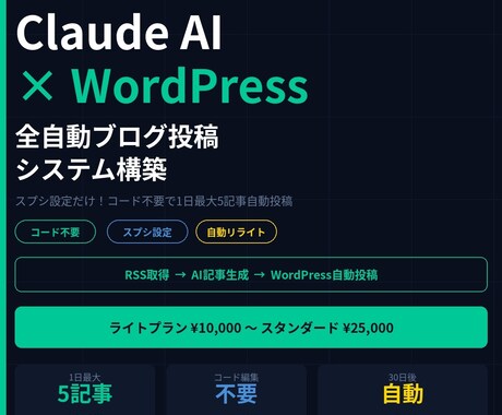 ClaudeAI×WP自動投稿システムを構築します スプシ設定だけ！AI記事を毎日自動投稿 イメージ1