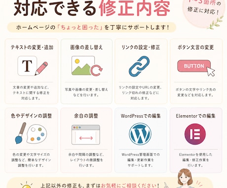 ホームページの文字修正・画像変更を代行します Wordpressの小さな修正もお気軽にご相談ください。 イメージ2