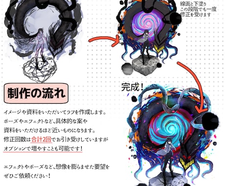 創作キャラの戦闘立ち絵描きます 様々なエフェクト対応します！かっこいい自キャラをお手元に イメージ2
