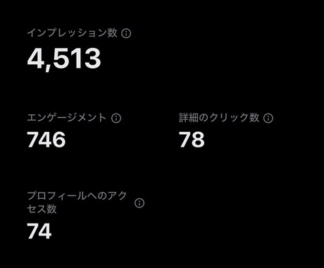 X(旧twitter)のアカウント運用を行います 小規模事業者向けSNS運用代行！現役大学生がサポート イメージ2