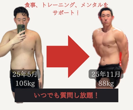 毎日質問OK！ダイエット30日間徹底サポートします 初心者様OK！我慢ゼロで痩せる30日間ダイエット徹底サポート イメージ2