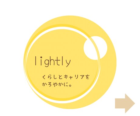 女性限定】暮らしを心地よくします *片づけ力と自分軸UP⤴︎ ワークシート+傾聴で強み引き出し イメージ2