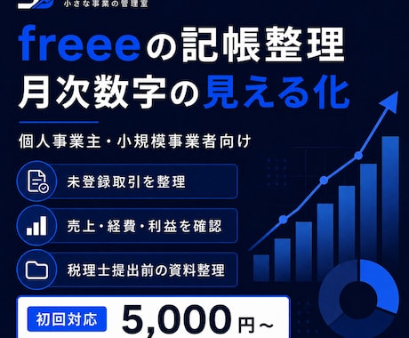 freeeの記帳整理をします イメージ1