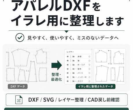 アパレルDXFをイラレ用に整理します CADデータを見やすく整理・確認します イメージ1