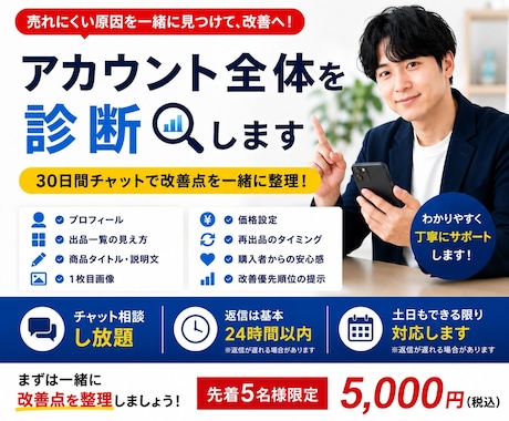 メルカリアカウント全体を診断します 30日間チャットで改善点を一緒に整理します イメージ1