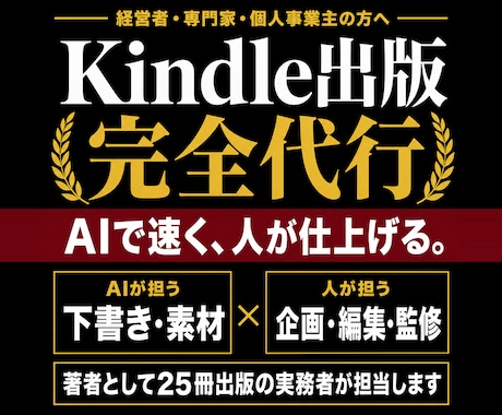 Kindle出版を丸ごと完全代行します AIで速く、人が仕上げる。原稿ゼロから本にします イメージ1