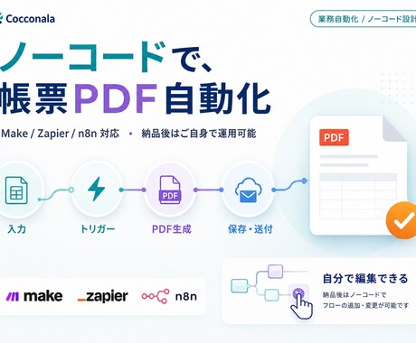 ノーコードで帳票PDF自動化を構築します ノーコード設計・納品後は自分で編集・運用可能 イメージ1