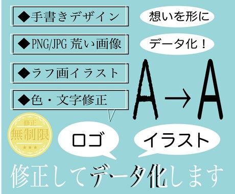 あなたの想いを形にするデータ制作をします ロゴなどのアイデア案をデータ化するお手伝い致します！ イメージ1