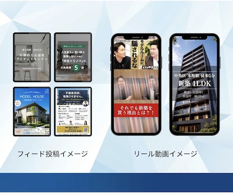 不動産特化！SNS運用代行をします 現役不動産業関係者が最適な運用をサポート！ イメージ2