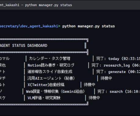 繰り返し業務を代行するAI秘書を構築します AI秘書を自作運用する院生が業務専用に構築 イメージ2