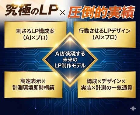 分析・改善まで！売れるためのLP制作・運用をします 丸投げOK！制作からGA4・ヒートマップ実装まで完結 イメージ2