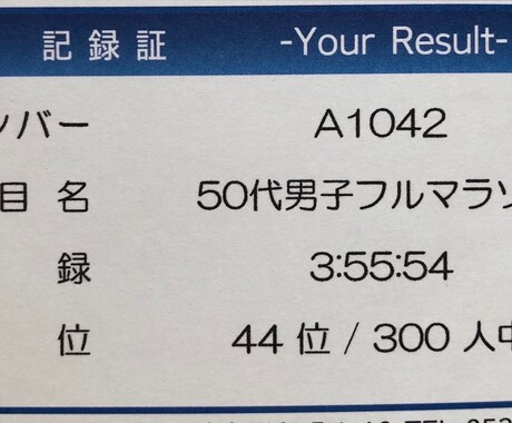 あなたの代わりに50km分ランニングします ランニングでダイエットしたい！ランニングするきっかけにどうぞ イメージ2