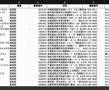 低価格！サイトのスクレイピングを行います ECサイト、物件サイトなどから欲しい情報を自動で取得します！ イメージ1