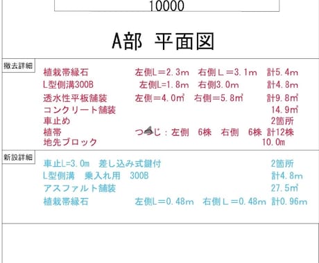 道路使用・各種計画届の添付図面作図代行します 手書きラフや写真からCAD化！軽微な修正も柔軟に対応します イメージ2