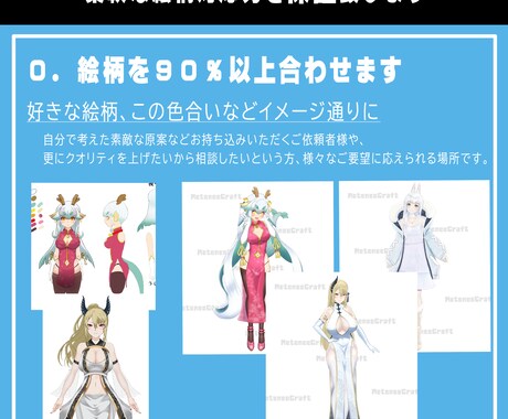 ハイレベルなLive2Dモデルを一貫して制作します ◆◆各種トラッキングソフト対応可能！◆◆ イメージ2