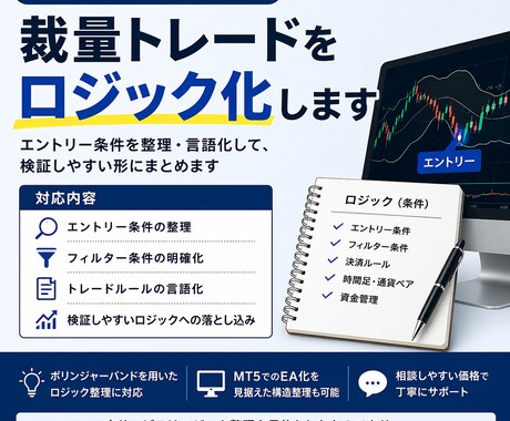 裁量トレードをロジック化します 曖昧なエントリー条件を言語化します イメージ1