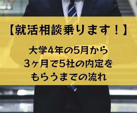 就職活動の相談乗ります 大学4年の5月から就活を始め、5社から内定をもらいました。 イメージ1