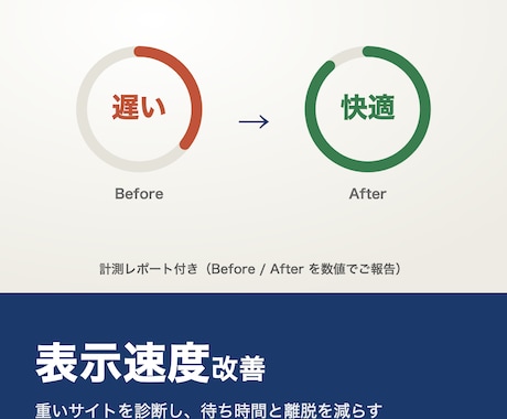 表示速度改善｜重いサイトを高速化します 計測→改善→数値レポートまで一括で対応 イメージ1