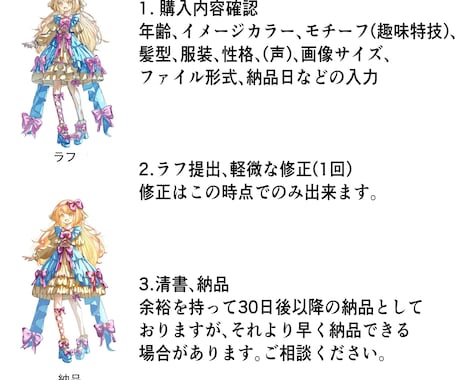 簡単立ち絵ガチャ！全身立ち絵を売ります 簡単依頼！何が出るかな？格安の全身立ち絵！ イメージ2