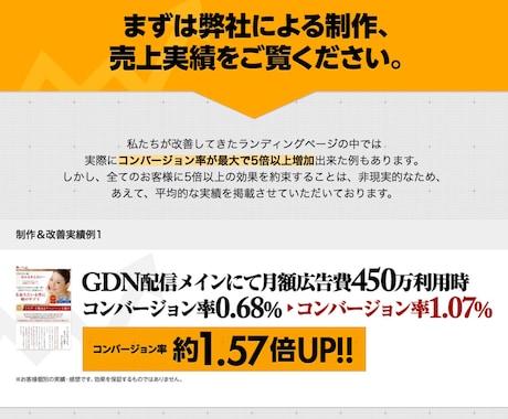 HP制作、SEO、PPC広告ビジネス全般支援します 今だけヒートマップ分析などの集客分析も無料でいたします イメージ1