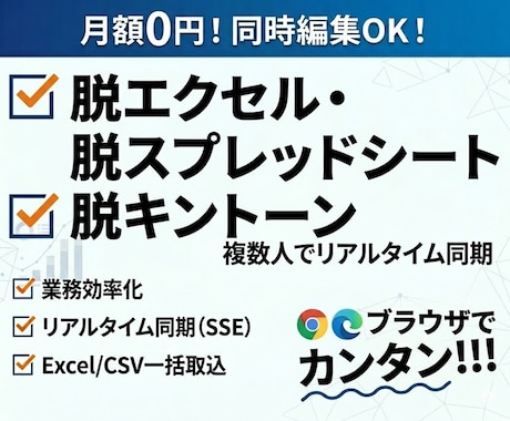 月額0円・人数無制限！同時編集Webアプリ作ります SaaSは高い、スプレッドシートは重い…維持費ゼロで買い切り イメージ1