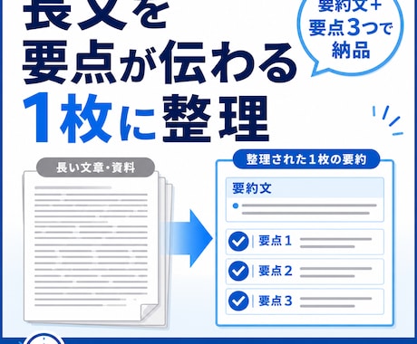 長い文章を、要点が伝わる1枚に整理します 上司・顧客・伝えたい相手に要点がすぐ届く イメージ1