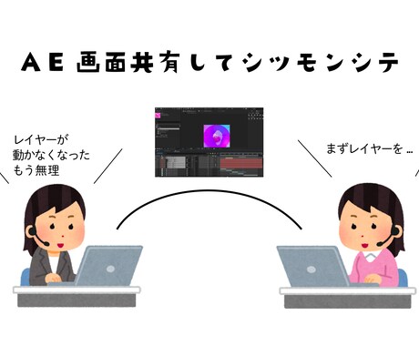 アフターエフェクトの使い方の質問に答えます 分からないことは人に聞いたほうが早い！ イメージ2