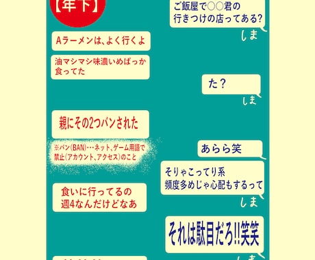 30分 ５００円 ~〜お話お聞きします (((((((((９割 傾聴となります}( ﾟ∀ﾟ)oｰｰ➦ イメージ2
