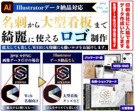 AIを不使用。想いが伝わるロゴを丁寧に制作します イメージ1