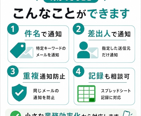 Gmail問い合わせをLINE通知します 大事なメールをLINEで即確認 イメージ2