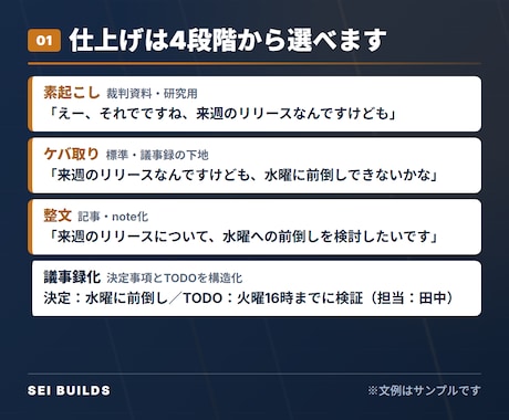 音声を外部に出さず文字起こしします 音声を外に出さない自前の環境。標準24時間・議事録化まで イメージ2