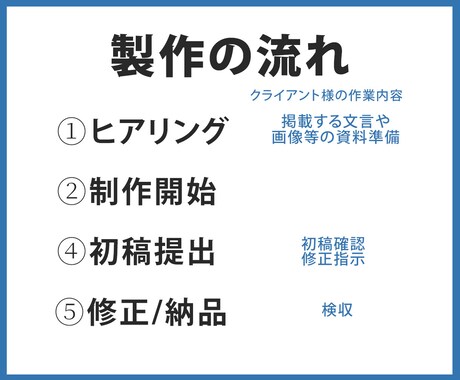 売上＆集客に繋がるバナー・ヘッダーを作成いたします 【10件限定】最低価格1,500円で対応いたします。 イメージ2