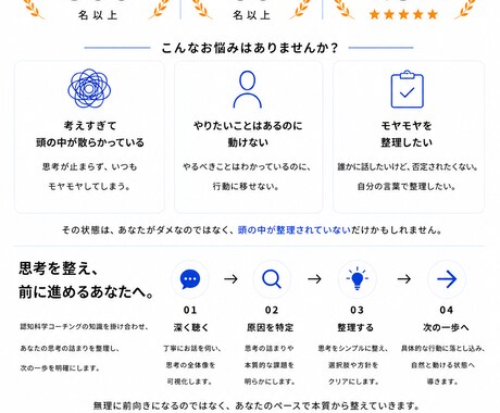 あなたの気持ちを否定せず一緒に整理します 話がうまくまとまってなくて大丈夫です イメージ1