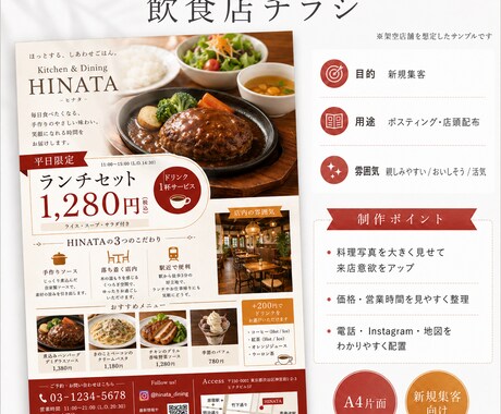 文章から丸投げOK！集客チラシをAI活用制作します 小規模店舗向け。文章整理からデザインまで丸投げOK！ イメージ2