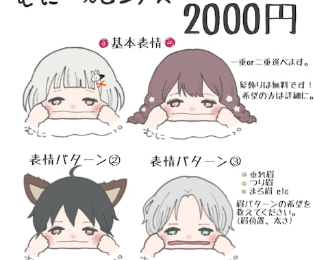 ゆるっとほんわかイラスト手描きします SNSにおすすめ！ひとつひとつ丁寧に、ご希望に寄り添います。 イメージ2