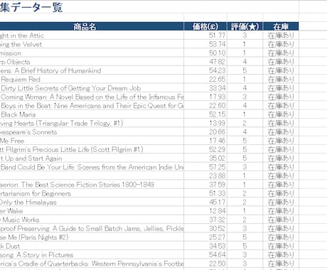 Webサイトデータ、自動で集めてExcelにします 手作業のコピペ、もう終わりにしませんか。1回設定すれば自動化 イメージ1