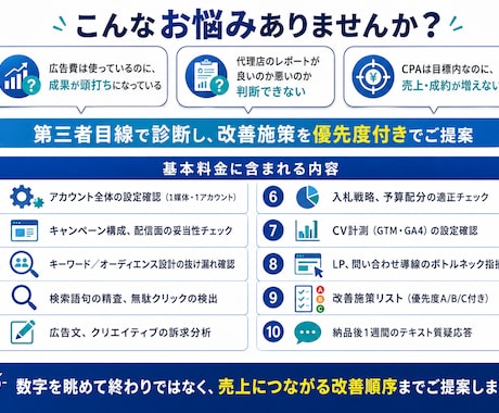 事業会社の現役マーケMgrが広告を診断します CPAの先の商談・売上まで分析|改善施策を優先度付きで納品 イメージ2