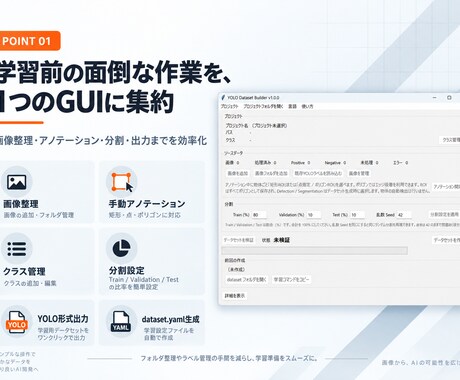 YOLO学習用データセットを簡単作成します 画像整理・アノテーション・分割・YOLO出力を1つで完結 イメージ2