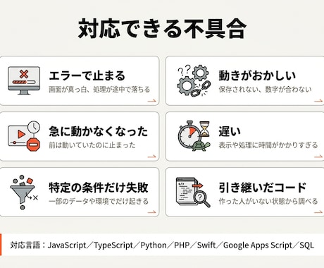 エラーや不具合の原因を調査して修正します 他の人が作ったコードでも対応。再現条件から特定します イメージ2